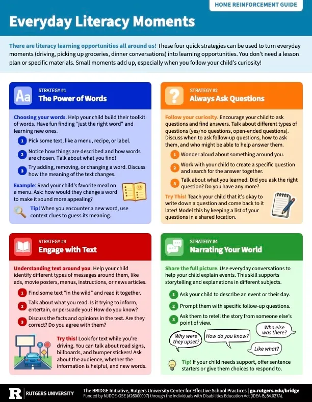 Home Reinforcement Guide- Everyday Literacy Moments