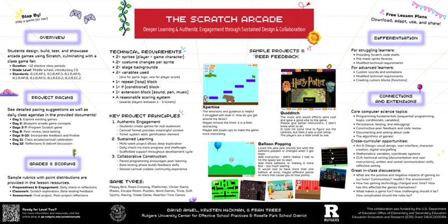 the scratch arcade